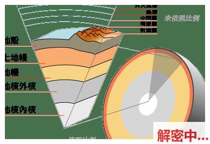 世纪金枪大神绝唱 最终季 封枪之作 金枪不倒最后疯狂相互爱抚80后女人神秘的地方来跟我们告别